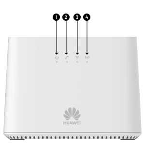 Router vista frontal